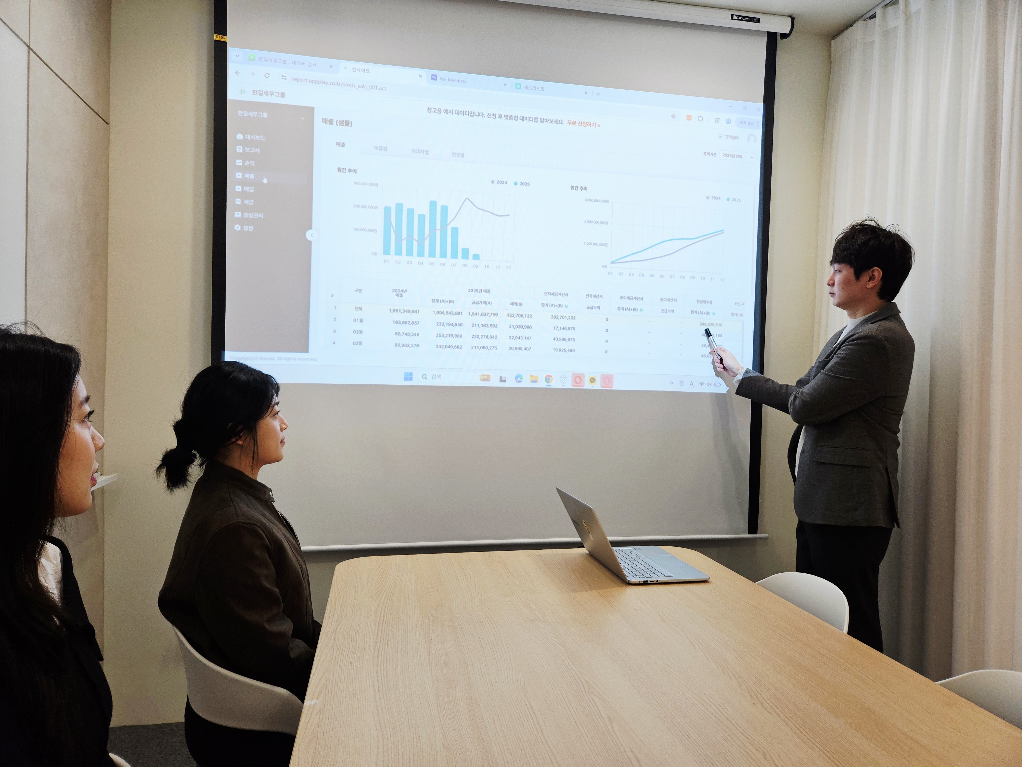 한길 세무그룹 차별화 포인트 : 사업 성장 단계별 전문 자문